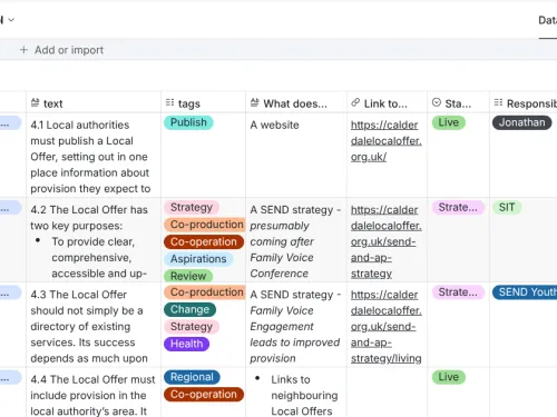screenshot of the SEND Local Offer planning tool 